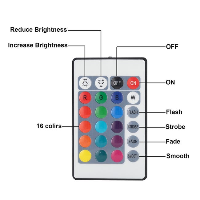 Einfeben - Ensemble de bande LED 10M, bande LED RGB 5050 SMD