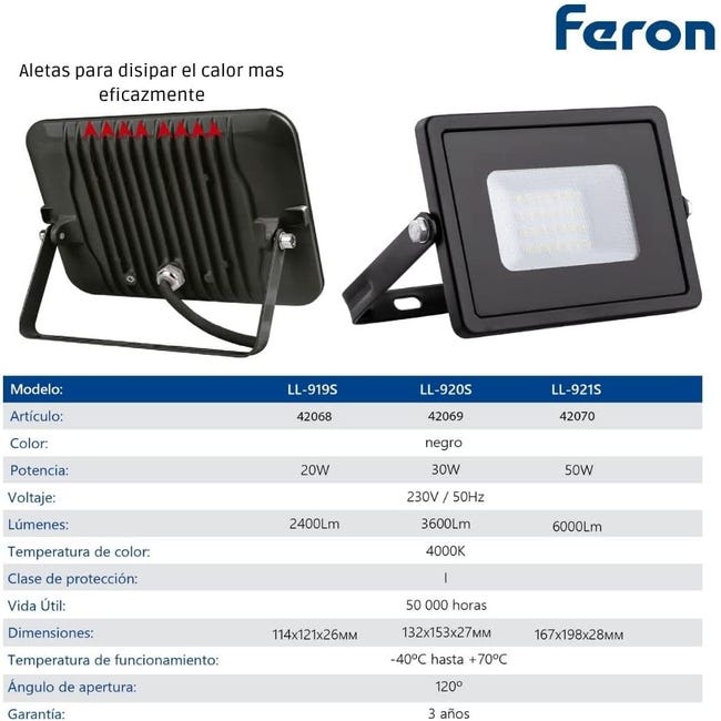 Foco Exterior 100W 12000Lm Osram Chip, Proyector Led Negro IP65, Luz  Natural 4000K, NEW ACTION