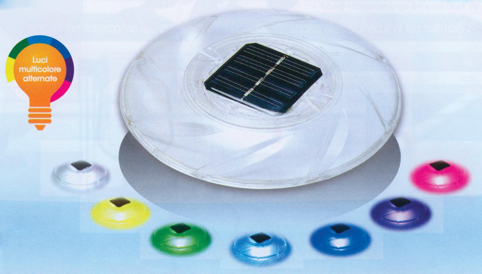 Le 7 Migliori Luci da Illuminazione Piscine