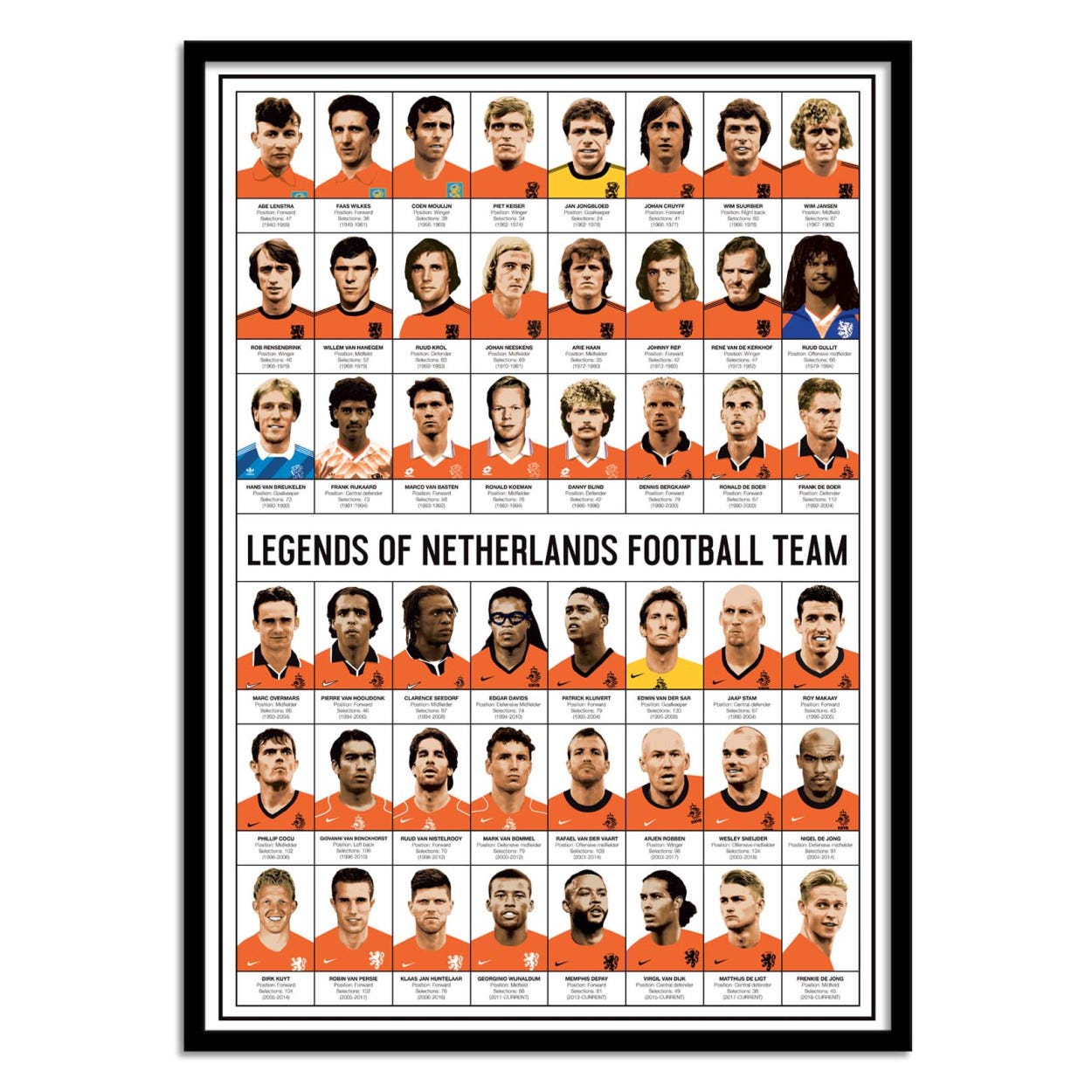 Affiche d'art - Legendary Football Teams, par Olivier Bourdereau
