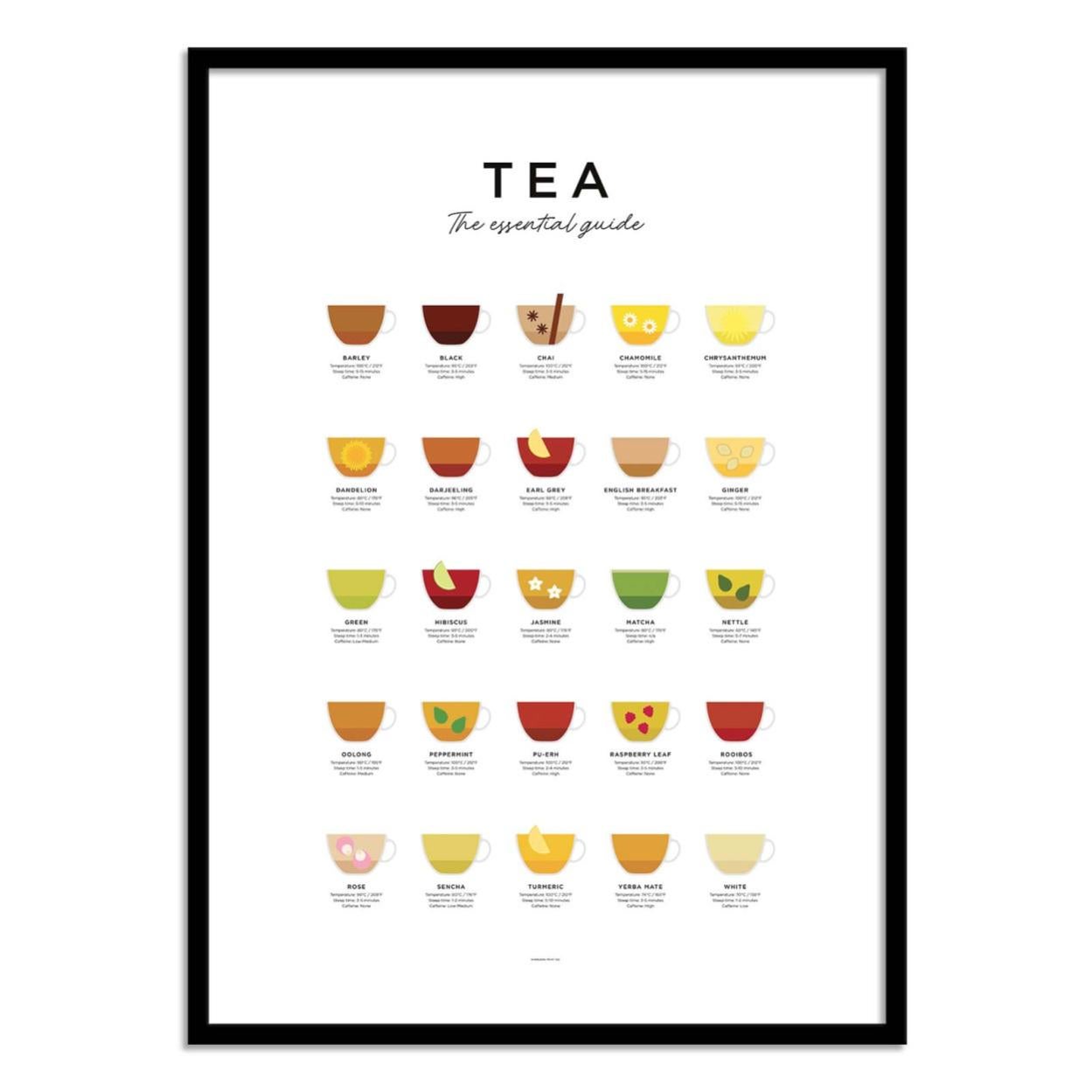 ArtPoster Tea guide Everlong Print Co avec cadre noir 30 x 40 cm