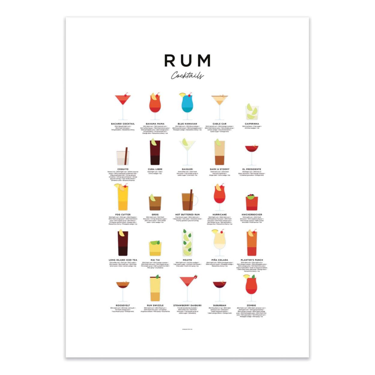 ArtPoster Rum Cocktails Everlong Print Co 30 x 40 cm Leroy Merlin