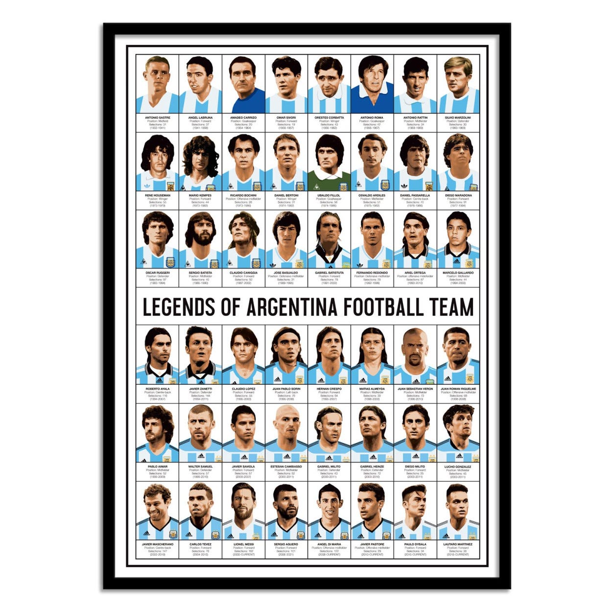 Affiche d'art - Legendary Football Teams, par Olivier Bourdereau