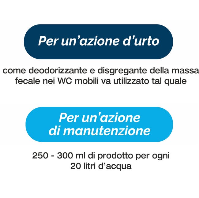 LIQUIDO DISGREGANTE PER WC CHIMICO WC BOAT ULTRA CONCENTRATO - Pz. 1 da 1 L HD | Leroy Merlin LIQUIDO DISGREGANTE PER WC CHIMICO WC BOAT ULTRA CONCENTRATO - Pz. 1 da 1 L HD | Leroy Merlin