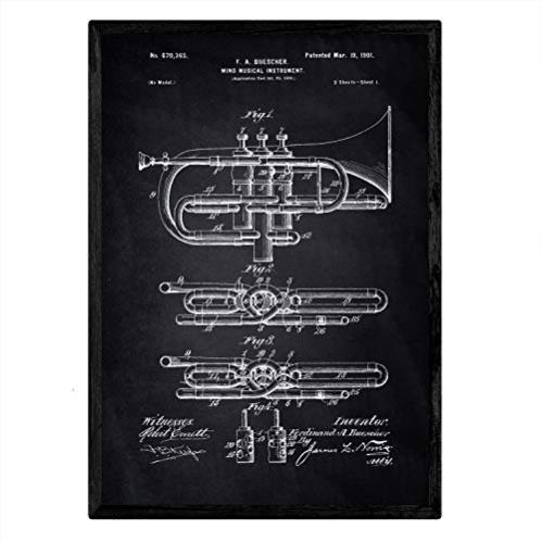 Nacnic Affiche Des Ciseaux De Brevets Fiche Avec Lancien Format A3 De Brevet De Conception Avec Fond Noir  72df14e7 04c6 57bf A247 86878713fa18
