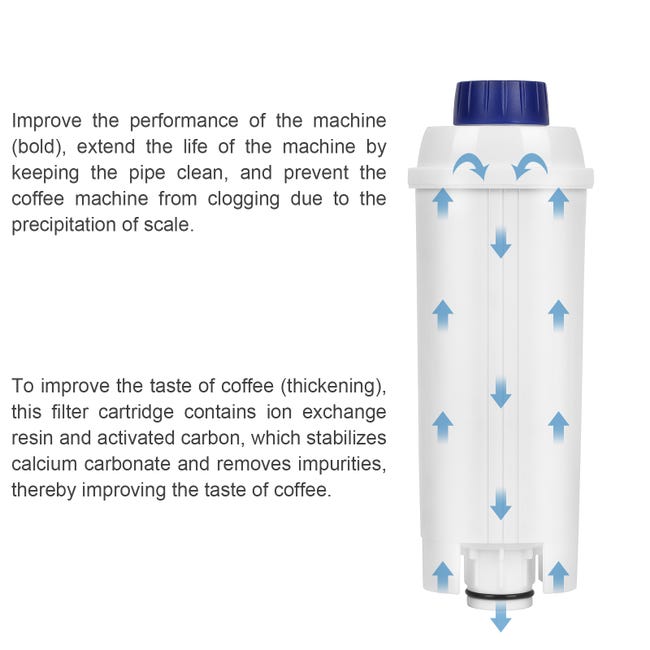 Cartouche filtrante à eau Aqualogis pour machine à café DLSC002 avec  adoucisseur à charbon actif, compatible avec Delonghi ECAM, Esam, ETAM,  BCO, EC. Produit Lot de 6 : : Cuisine et Maison