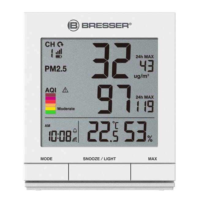 Medidor de CO2 con registrador de datos para controlar la calidad del aire  INV