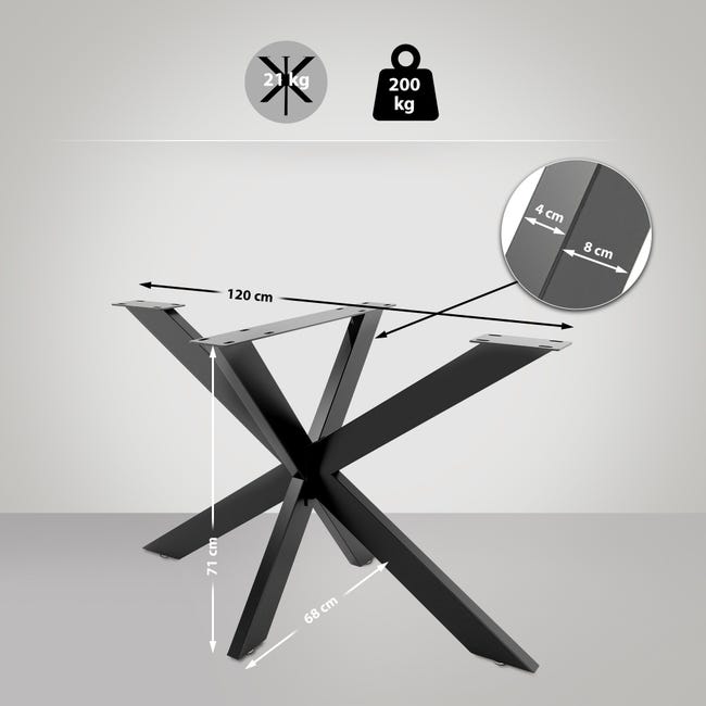 Pieds design biloxi en acier pour table à manger style industriel