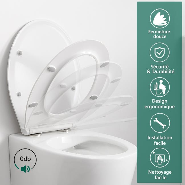 Abattant WC, Siège de Toilette Standard à fermeture douce avec dégagement  rapide, fixation facile, Cuvette WC en UF Lunette Toilettes en forme de  U/Blanc