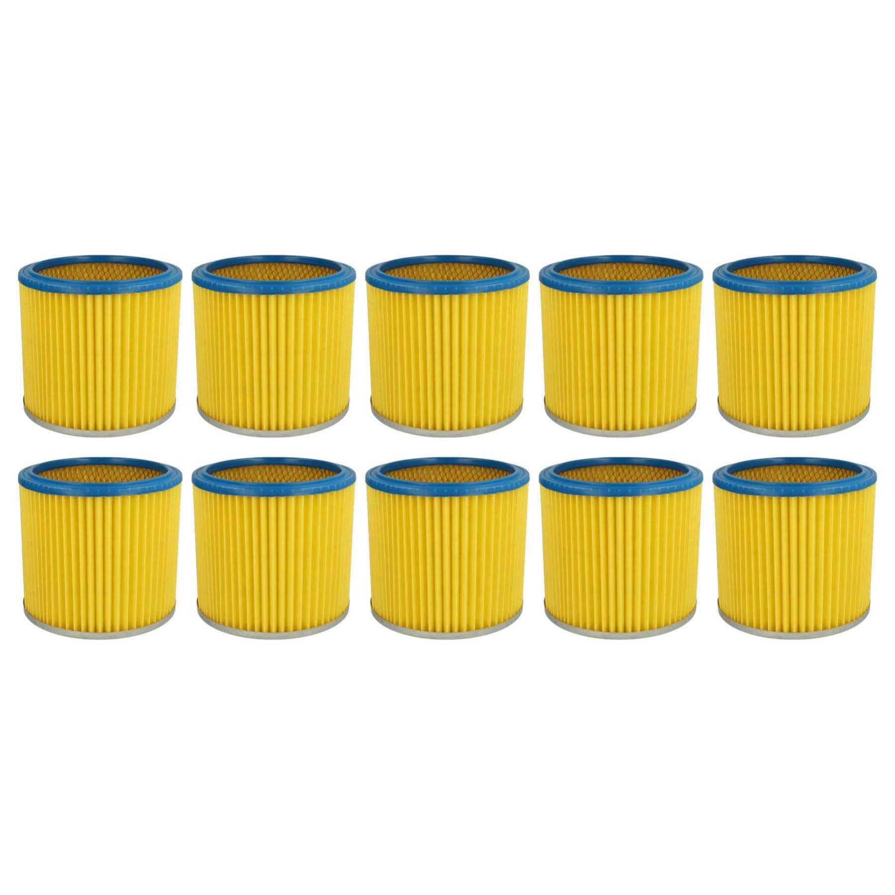 Filtro Rotondo Di Ricambio Per Aspirapolvere Thomas E Einhell - Compatibile Con 787421, 2351113 - Per Multivac, Studio, Silverstar, Vario