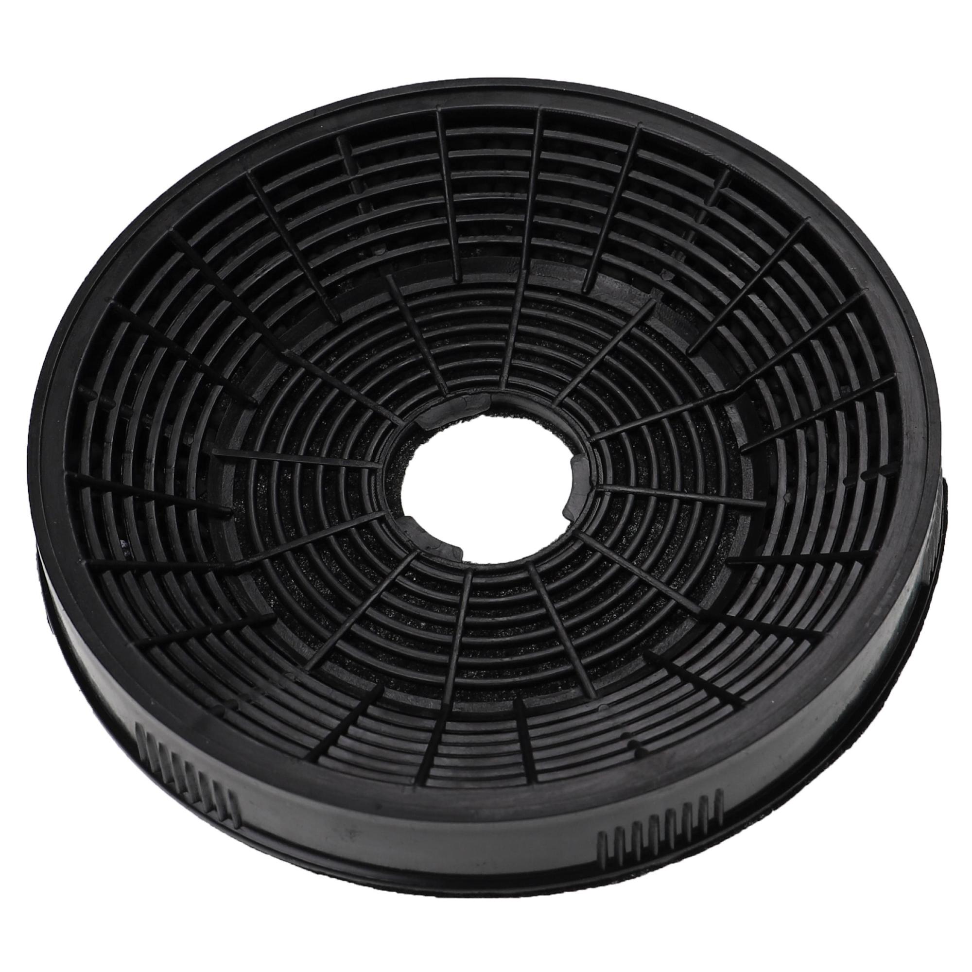 16,45€/1pz) Filtronix alternativa al filtro a carboni attivi Wpro TIPO 16,45€/1pz) Filtronix alternativa al filtro a carboni attivi Wpro TIPO