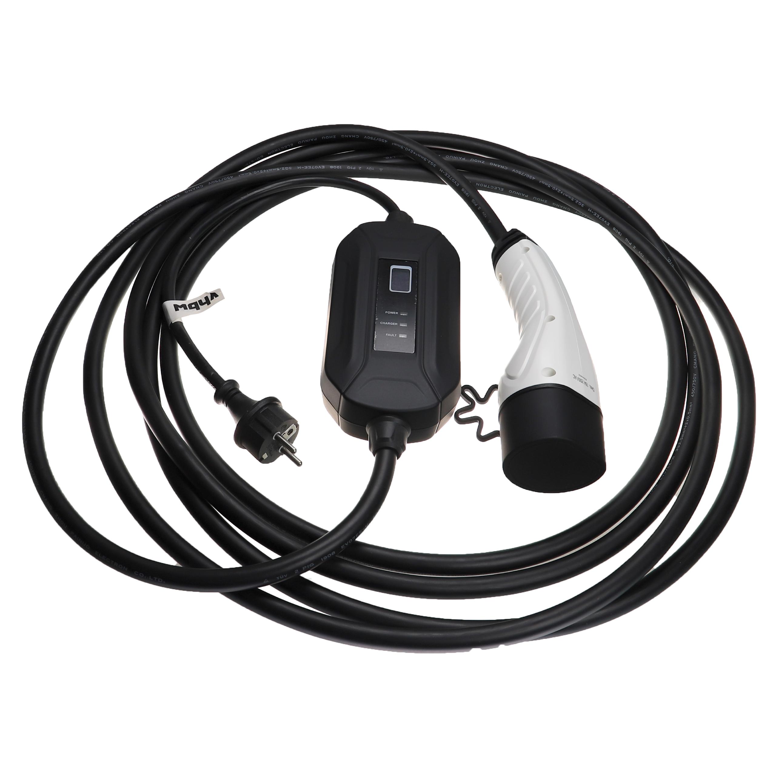 Cable De Charge Sur Wallbox M T A - Accessoire compatible 28 Renault