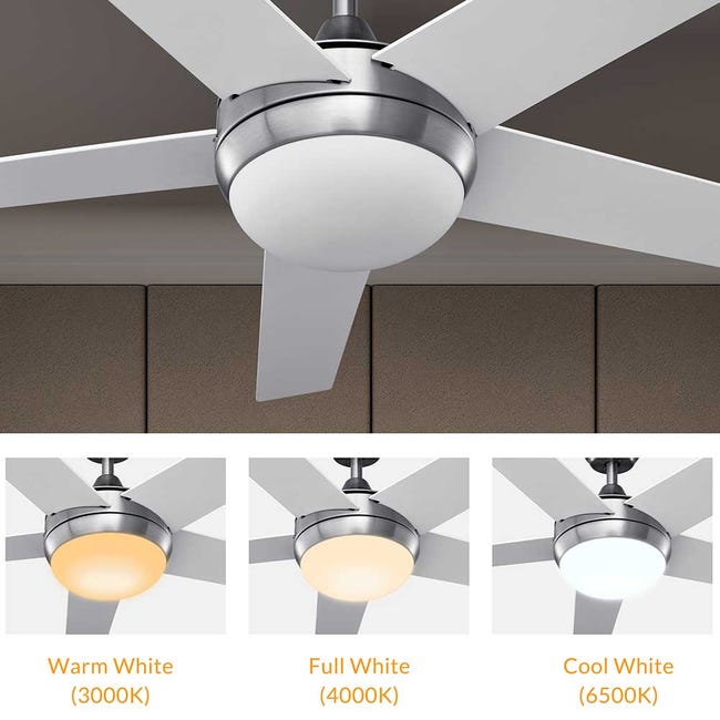 Ventilatori da soffitto con luce - Lampadari con pale