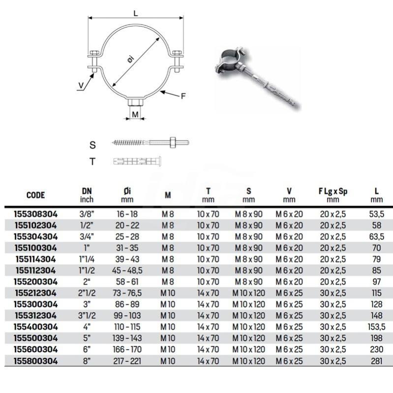 2a3 Tube 1/2" X 3" Filé NPT Mamelon De Tuyau S/40 (STD) Soudé 304/L En Acier Nappe Ronde - Foto 8