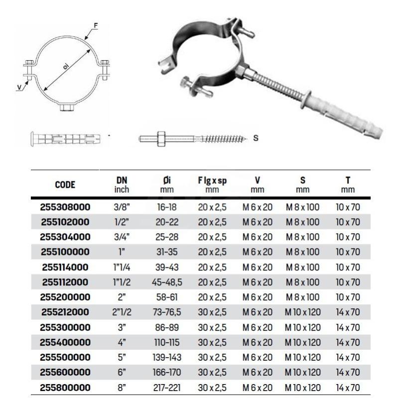 Collare Fermalbero In Alluminio Con Vite – Foro Da 6mm A 50mm, SOH