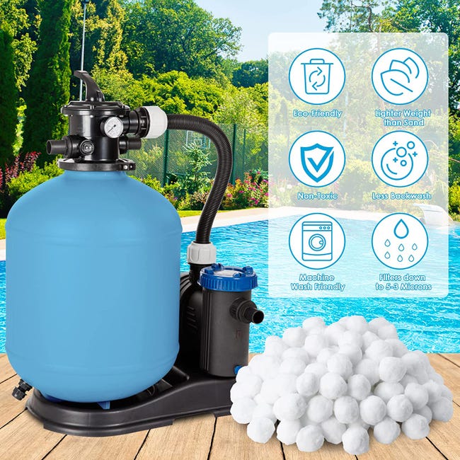 Accessoires pour piscine système de filtration d'eau pour piscine filtre à  sable - Chine Filtre à sable et filtre à sable pour piscines prix