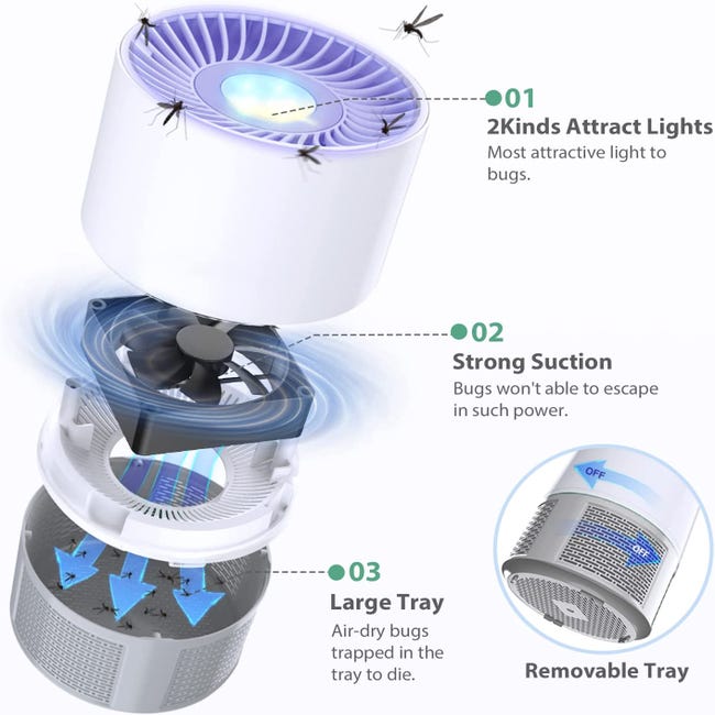 Piège à insectes électrique silencieux, lampe anti-moustiques, clé