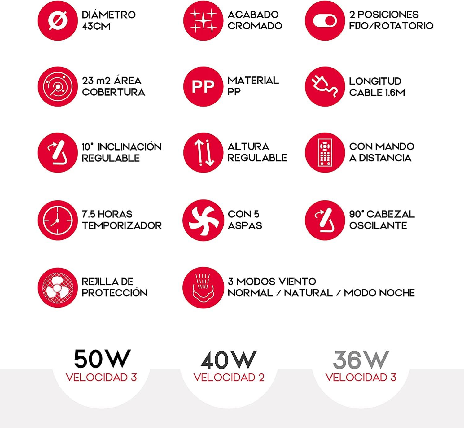 Walmart México Precio Accion Walmart Walmart México Precio De La