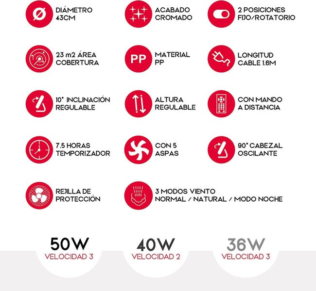 Walmart México Precio Accion Walmart Walmart México Precio De La