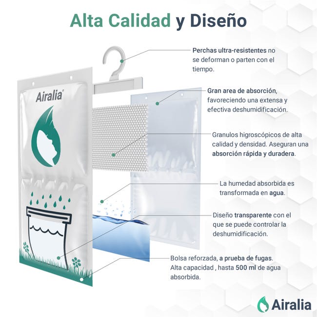 Airalia AIR-DRYBAG Perchas Absorbe Humedad, Pack 10 uds