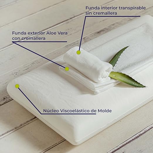 Almohada Viscoelástica 135 cm - Tejido Aloe Vera- Adaptable al Cuello-  Antiácaros y Antibacterias - Termorreguladora