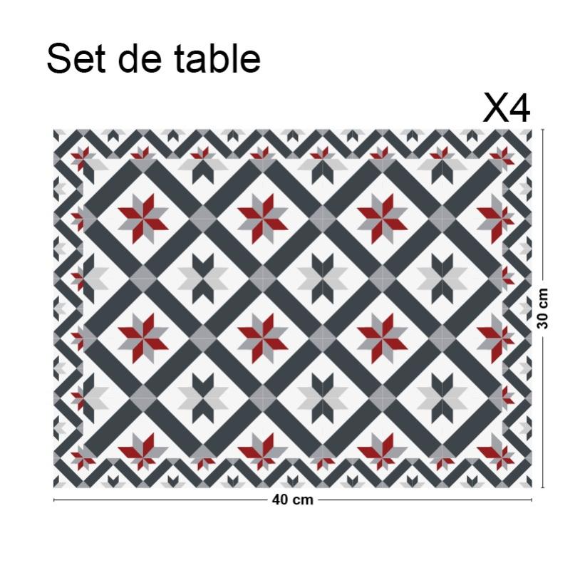 Protege Coins Table Verre Leroy Merlin