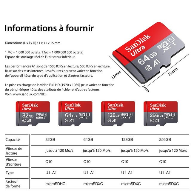 Carte Micro TF SD classe 10 SanDisk 128 G - originale, carte mémoire pour  Smartphone Tablette Caméra Surveillance