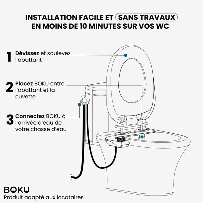 Bidet BOKU - Douchette WC Japonais