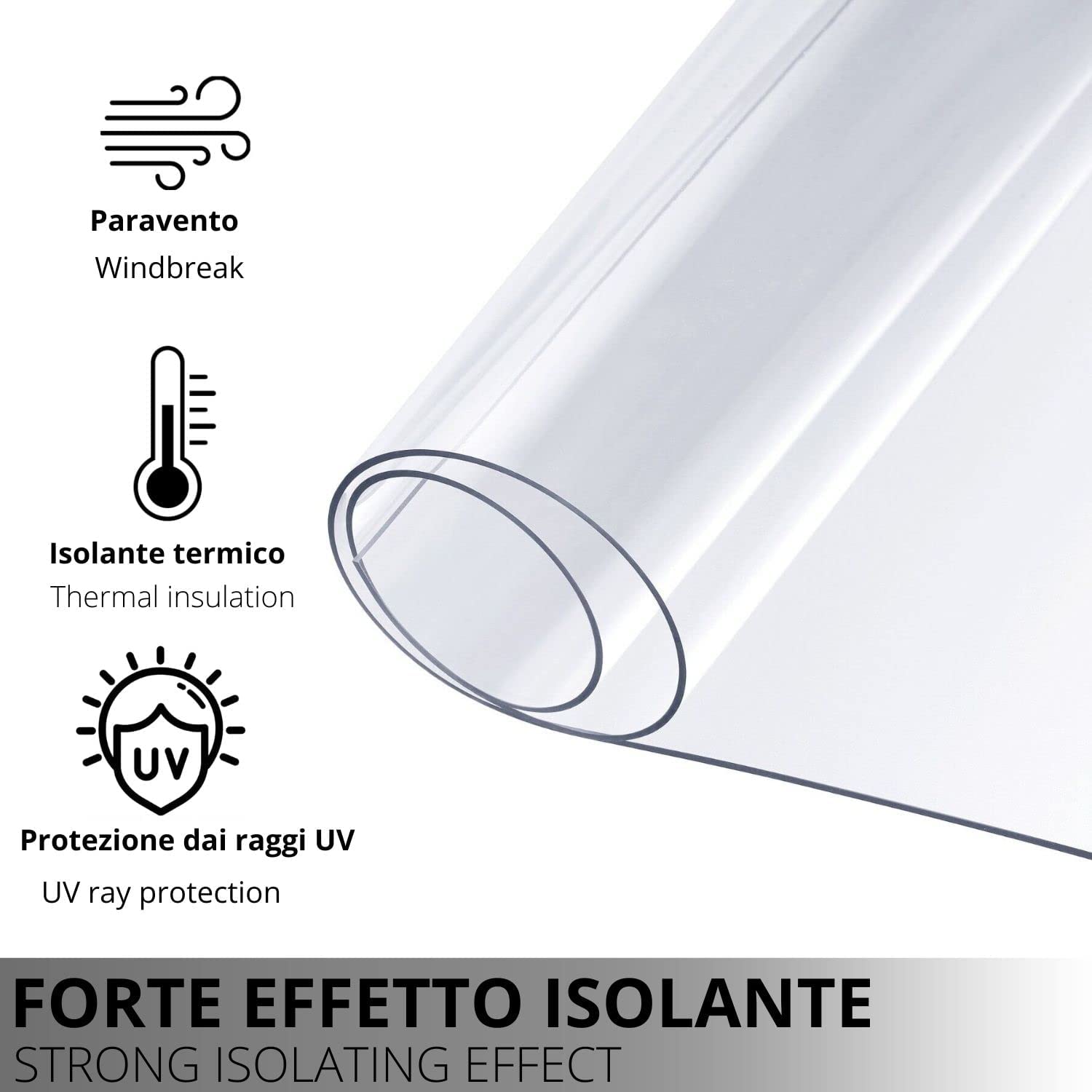 Telo PVC Trasparente - Altezza 180cm, Spessore 0.50mm: Resistente,  Impermeabile, Vendita al Metro - Ideale per Interni, Esterni, Uso  Industriale