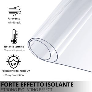 Pellicola protettiva per mobile Protezione for tavolo trasparente in PVC,  protezione for copertura tavolo impermeabile e antigoccia spessa 1,5 mm for