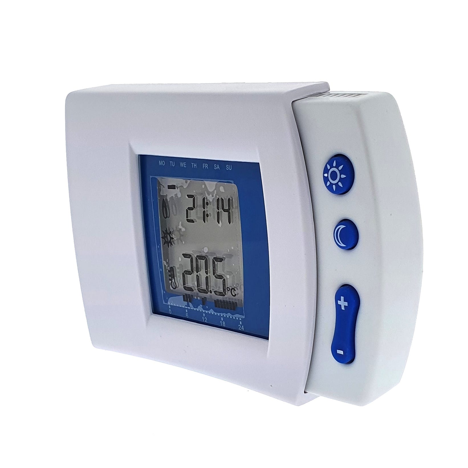 Leroy Merlin: termostatos inteligentes que reducen el consumo de