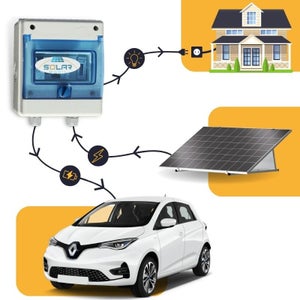 ZAPPI : La borne de recharge pour véhicule électrique