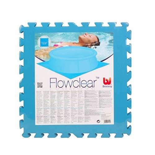 Tubo Per Piscina Well2wellness – 6 M, Diametro 38 Mm, Verde, Divisibile Ogni Metro