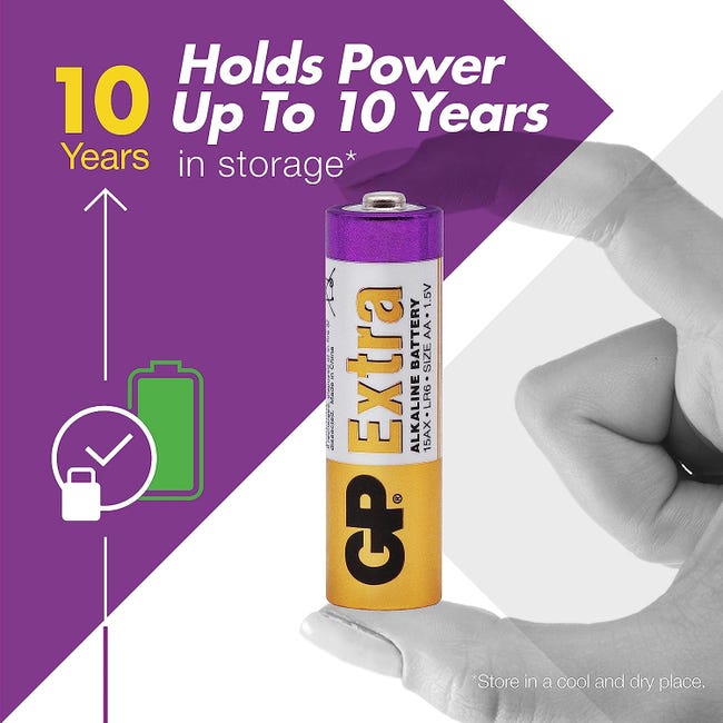 Piles AAA - Lot de 20, 100% PEAKPOWER, Batteries Alcalines AAA LR03 1,5v, Longue durée, haute performance, utilisation quotidienne