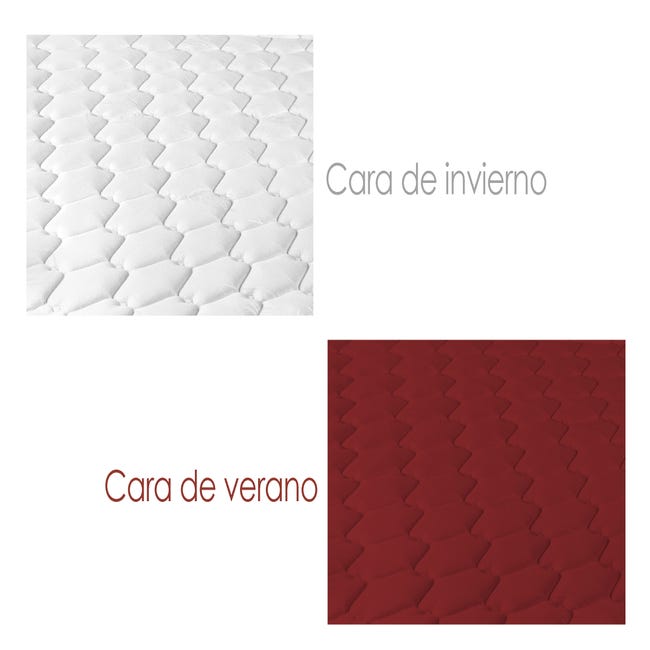 Colchón Viscoelastico Tresor, Adaptabilidad y Confort Equilibrado, Máximo  Confort, Reversible Invierno/Verano, Medida: 135 x 190 x 20 cm.
