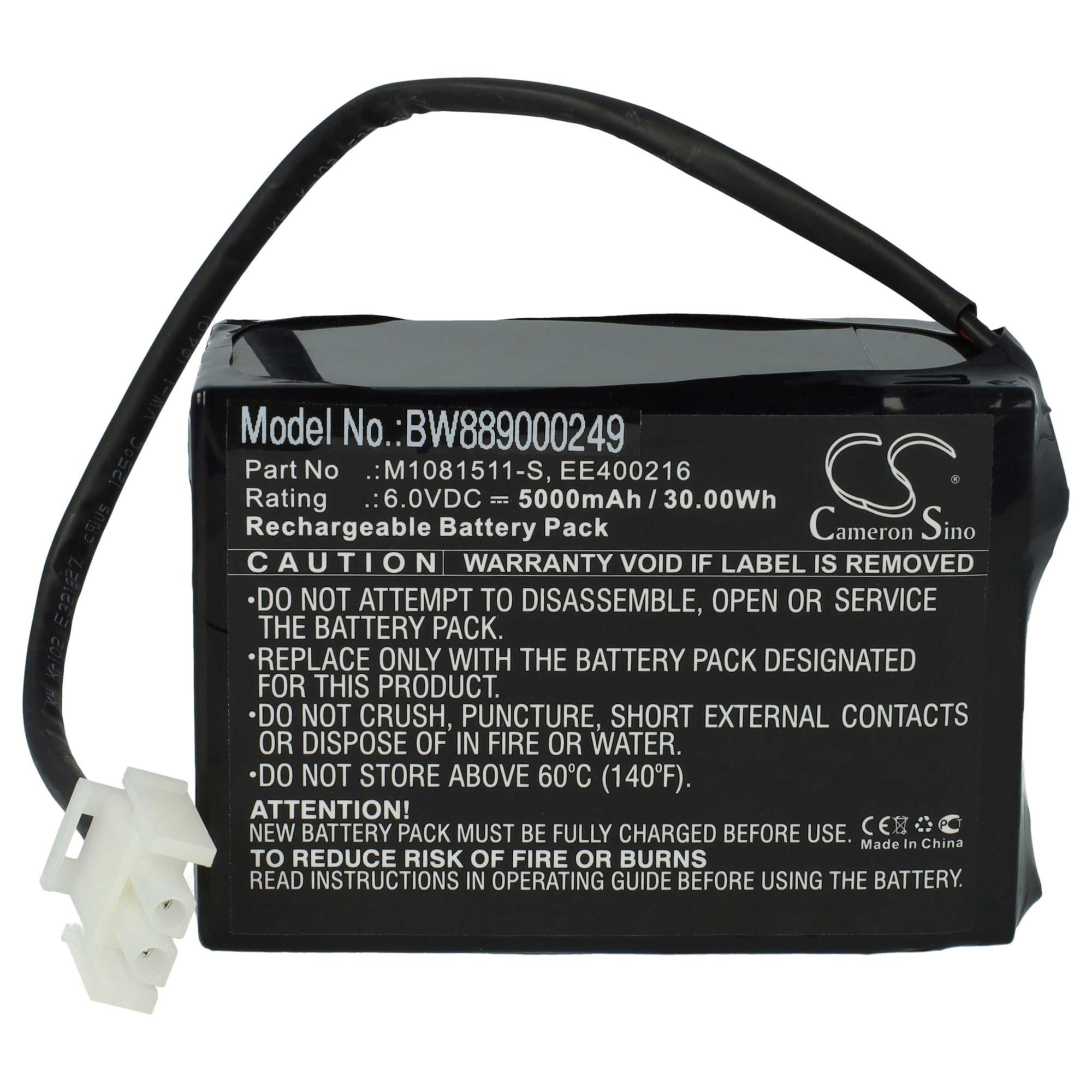 SOFFIATORE A DOPPIA BATTERIA 48V PER FOGLIE ASCIUGATRICE TURBO VENTOLA Per Auto - Foto 4