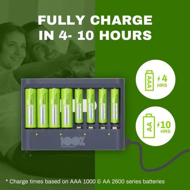 Chargeur Piles Rechargeables AA et AAA avec 4 Piles AA Minh