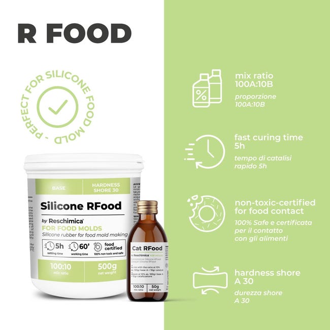 Caoutchouc de silicone de qualité alimentaire R FOOD, certifié