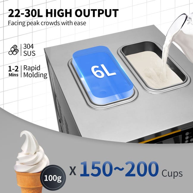 VEVOR Machine à Crème Glacée, Sorbetière Turbine à Glace en