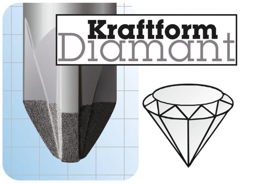 WERA Giravite Per Viti Con Intaglio Con Impugnatura Kraftform wera-giravite-per-viti-con-intaglio-con-impugnatura-kraftform