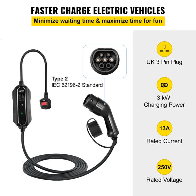 EV Charger Type 2 Portable Ev Chargeur,Home EVSE Chargeur Voiture Electrique  Rapide Courant Commutable(1