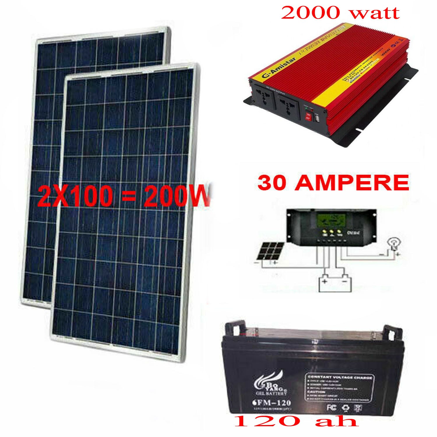 Kit Fotovoltaico 2 KW Pwm Inverter 2000W Pannello Solare 200W Batteria 120  Ah