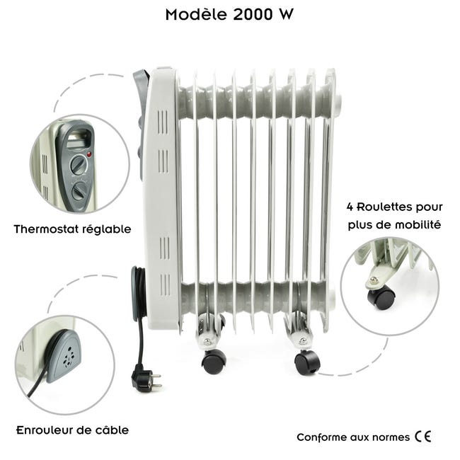radiateur electrique Kit Roulettes Standards