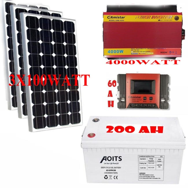Used ABB Inverter Panel DCS400-PAN-A In Good Condition Used ABB Inverter Panel DCS400-PAN-A In Good Condition