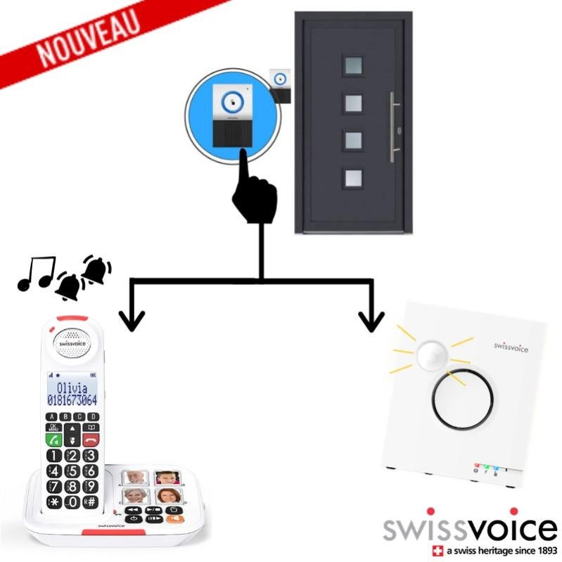 Maison Ringer Pack Maison: Téléphone Sans fil XTRA2155 + Sonnette interphone ...
