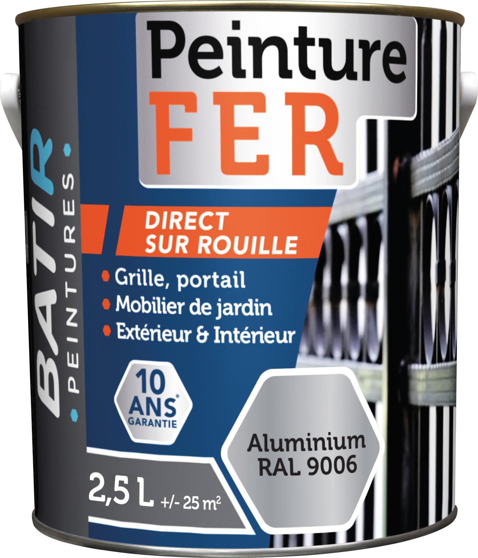 Têtes de fer de golf forgées uniquement_2 - Haute qualité et personnalisables