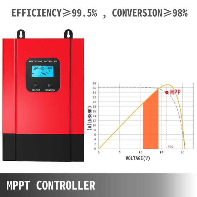 Acheter PDTO 10-60A MPPT contrôleur de Charge solaire 12V/24V régulateur de panneau  solaire double Port USB