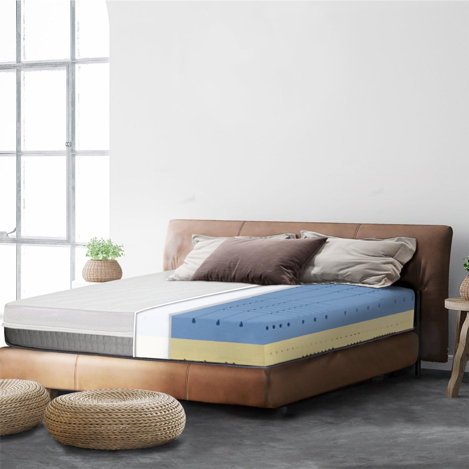 Resspry Materasso Singolo 0,9 M Ibrido Memory Foam E Molle - Supporto A 9 Zone, 100 Notti Di Prova, Certificato, Medio - 3