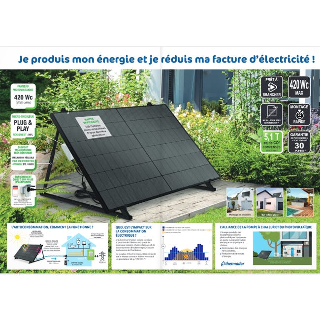 Panneau solaire photovoltaïque et kit solaire