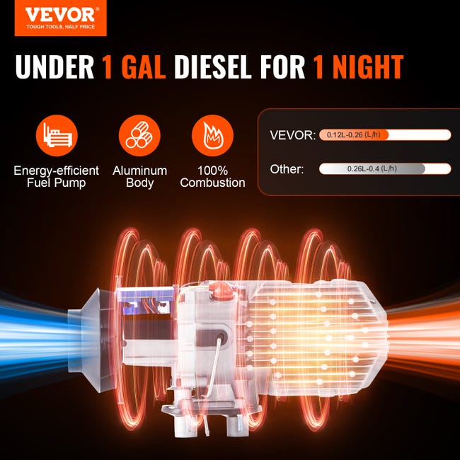 VEVOR Chauffage Diesel 12/24V 2kW 0,12-0,26L/h LCD Télécommande Air Heater
